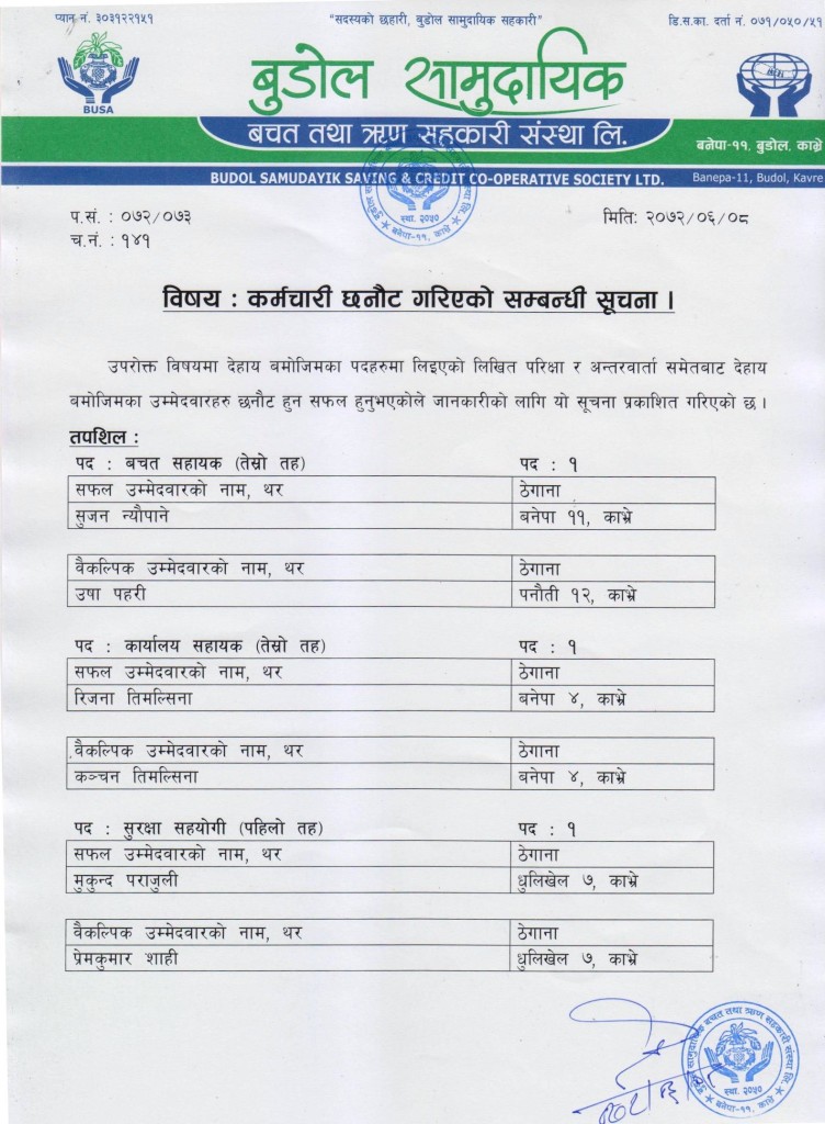 Result 2072